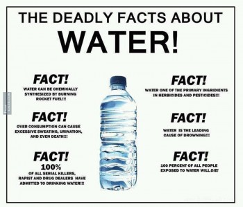 Deadly Facts About Water