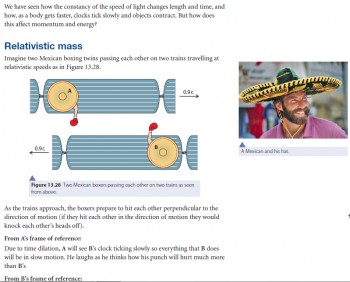 Physics textbooks using pictures to help explain some of the harder topics