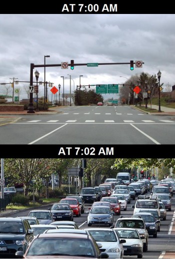 How traffic works