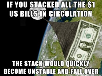 Scientific Facts: Currency