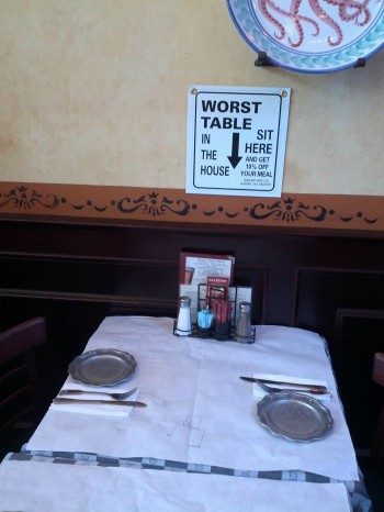 Honest restaurant