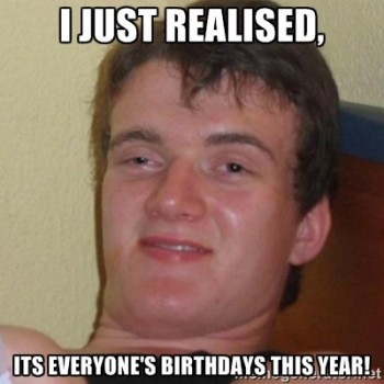 Birthday Realization