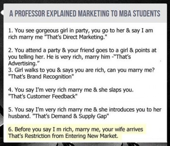 Marketing