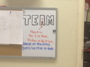 No I In Team