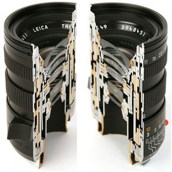 Camera lens cross section