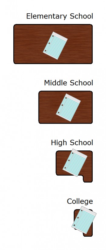 School desks