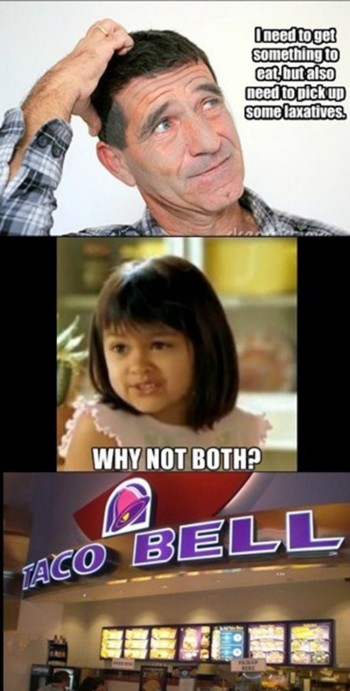 Easy Decision