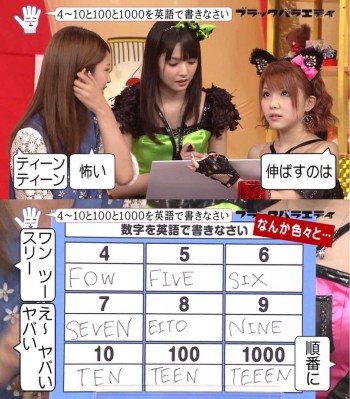 English Numbers