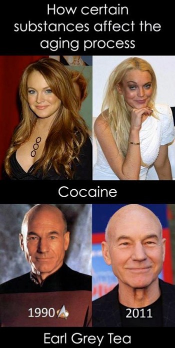 Substances