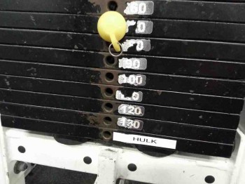 How Strong Are You?