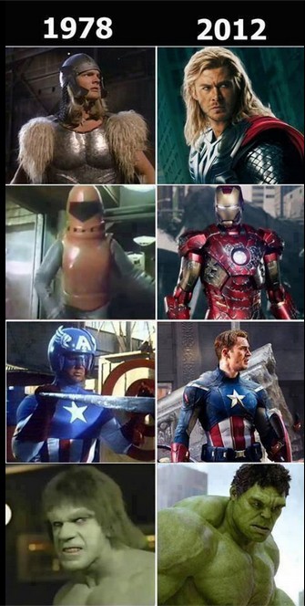 WTF is wrong with Iron Man?