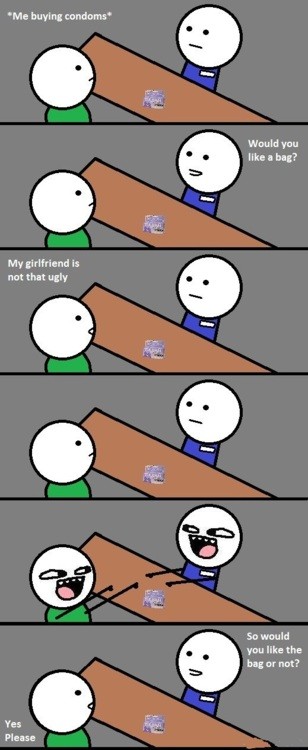 Condom shopping