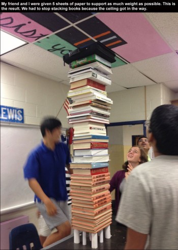Paper Strength