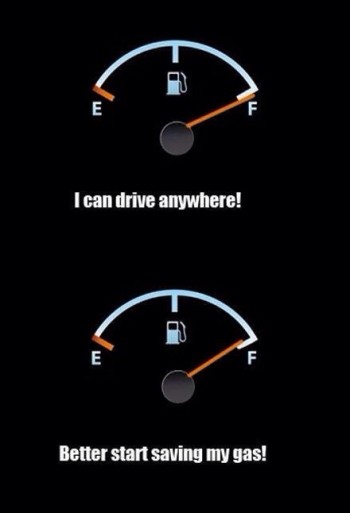 Gas