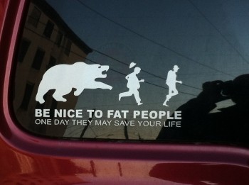 Be Nice to Fat People