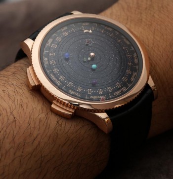 Planet Watch