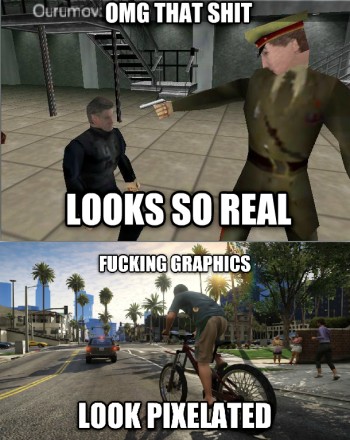 Modern Gaming