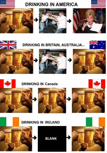 Drinking