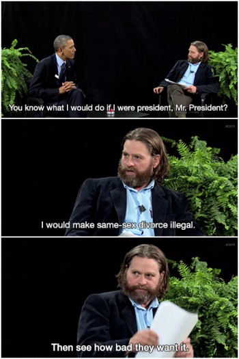 Same-sex Divorce