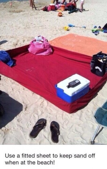 Fitted Sheets at the Beach