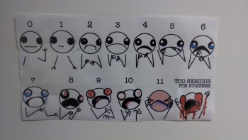 Doctor Pain Chart