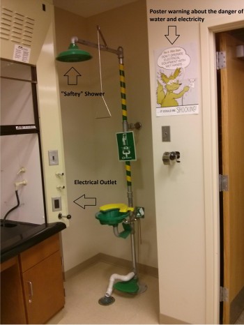 Science Room