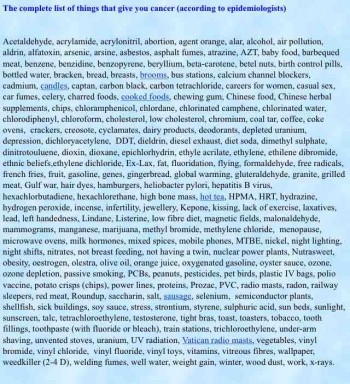 Carcinogens
