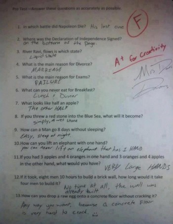 Did I get an A+ or F?