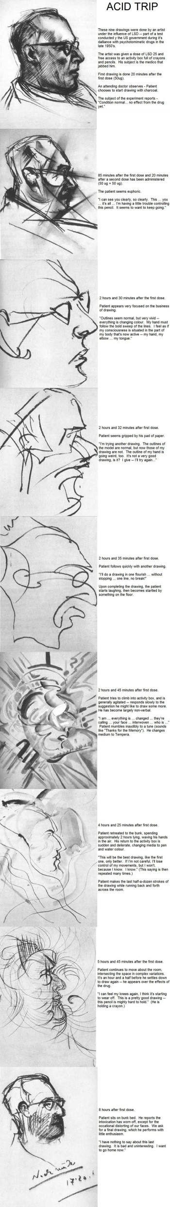 Acid Drawings