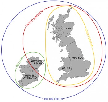 England? UK? Great Britain?