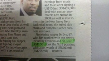 Malaysian daily