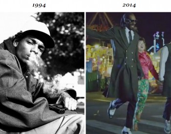 Then and Now