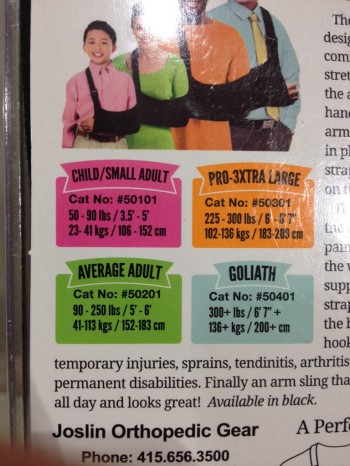 Fat and Tall = Goliath?