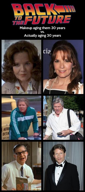 30 Years: Makeup vs Reality