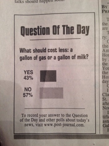 Question of the day
