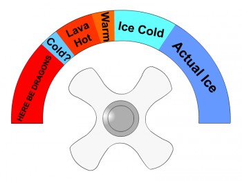 Shower Temperatures