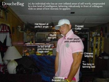 Douchebag Diagram