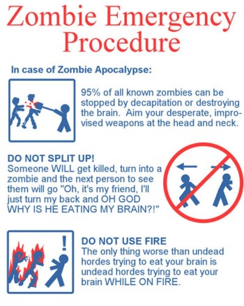 Zombie Procedure