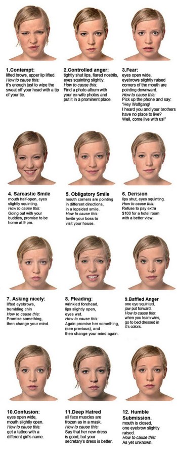 Female Expressions