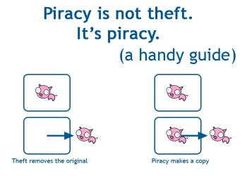 Piracy Is Not Theft