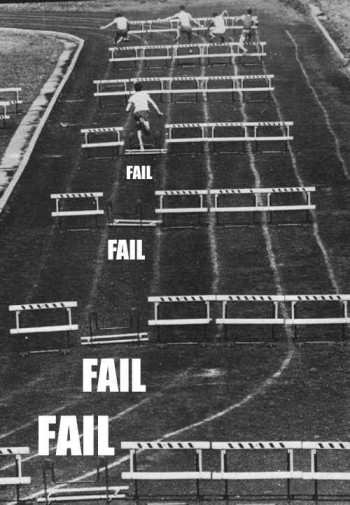 Fail