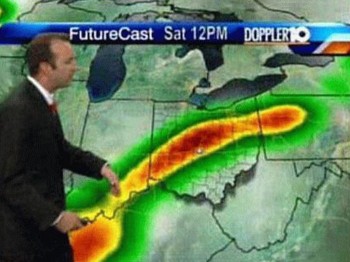 Weather Package