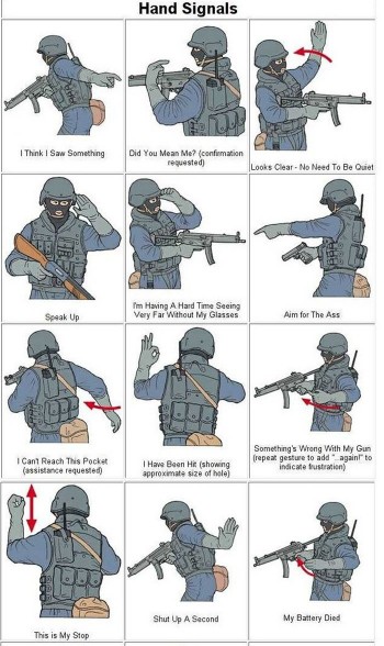 SWAT Hand Signals
