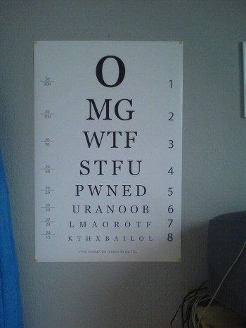 1337 Eye Test