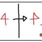 Pi Backwards is Pie
