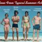 Tan lines From Typical Summer Activities