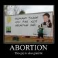 Abortion