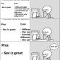 Pros vs Cons