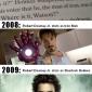 Sherlock Holmes - Man of Iron