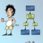 How Guys Get Dressed